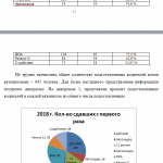 Иллюстрация №1: Отчет по производственной практике на примере автошколы ДОСААФ России (Отчеты, Отчеты по практике - Маркетинг).